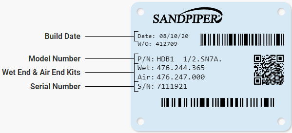 sandpiper-pump-tag